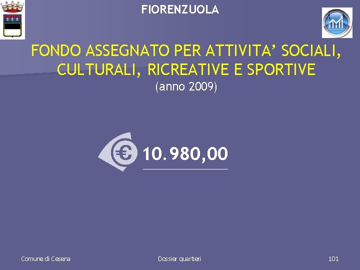 FIORENZUOLA FONDO ASSEGNATO PER ATTIVITA’ SOCIALI, CULTURALI, RICREATIVE E SPORTIVE (anno 2009) 10. 980,