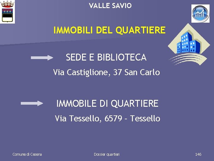 VALLE SAVIO IMMOBILI DEL QUARTIERE SEDE E BIBLIOTECA Via Castiglione, 37 San Carlo IMMOBILE
