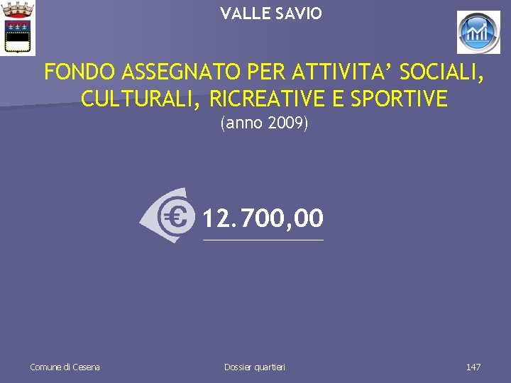 VALLE SAVIO FONDO ASSEGNATO PER ATTIVITA’ SOCIALI, CULTURALI, RICREATIVE E SPORTIVE (anno 2009) 12.