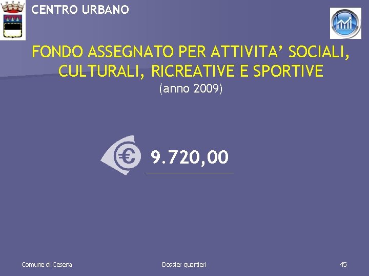 CENTRO URBANO FONDO ASSEGNATO PER ATTIVITA’ SOCIALI, CULTURALI, RICREATIVE E SPORTIVE (anno 2009) 9.