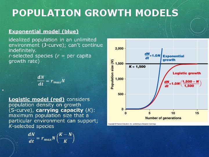 POPULATION GROWTH MODELS • 