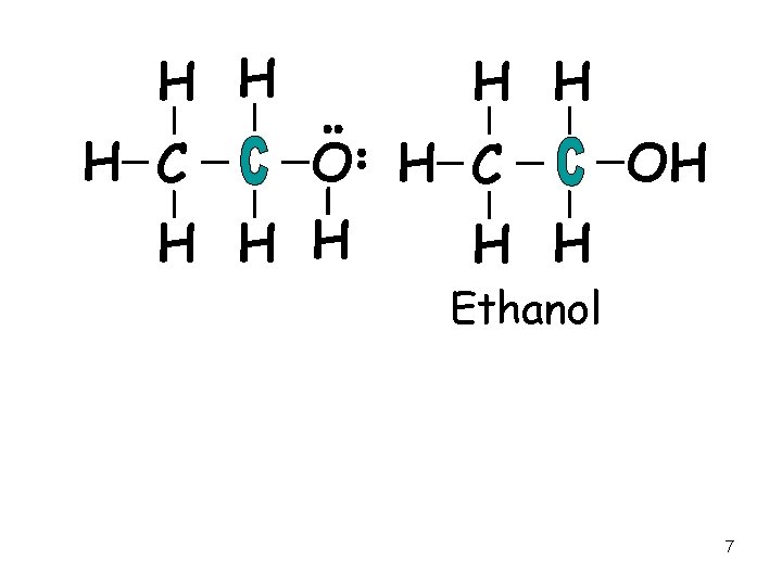 H H H C OH H H Ethanol 7 