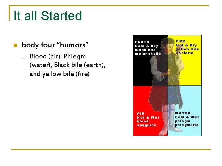 It all Started n body four “humors” q Blood (air), Phlegm (water), Black bile