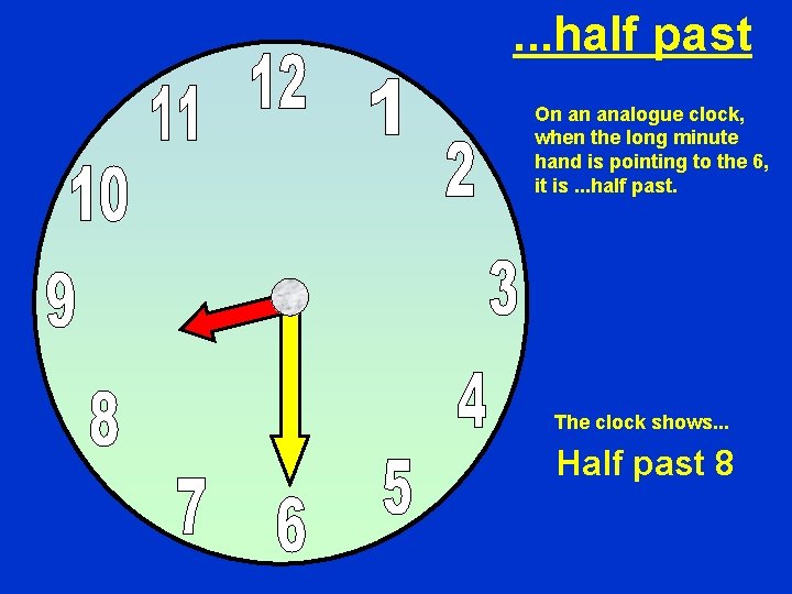 . . . half past On an analogue clock, when the long minute hand