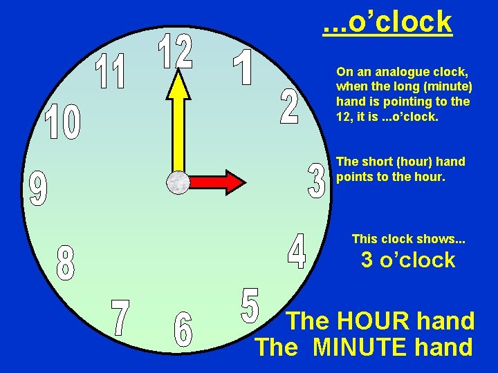 . . . o’clock On an analogue clock, when the long (minute) hand is