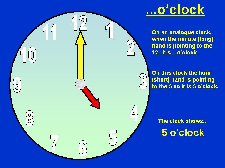 . . . o’clock On an analogue clock, when the minute (long) hand is