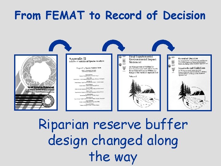 From FEMAT to Record of Decision Riparian reserve buffer design changed along the way