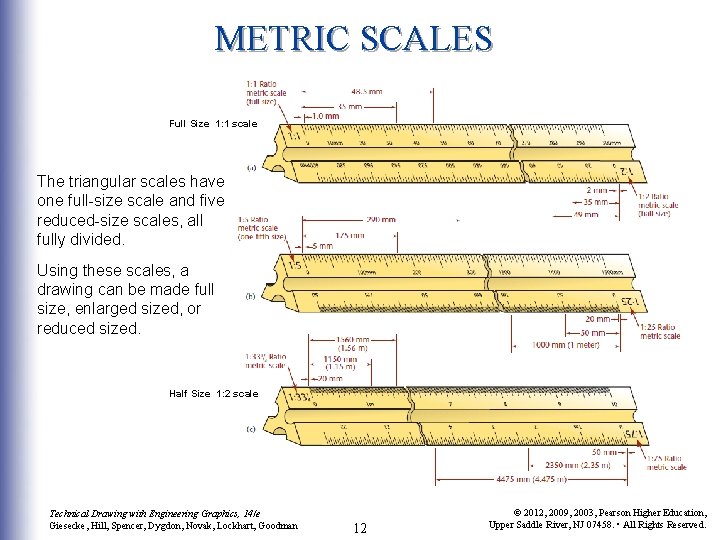 METRIC SCALES Full Size 1: 1 scale The triangular scales have one full-size scale METRIC SCALES Full Size 1: 1 scale The triangular scales have one full-size scale