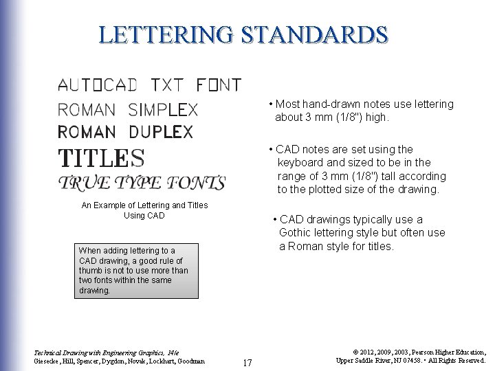 LETTERING STANDARDS • Most hand-drawn notes use lettering about 3 mm (1/8") high. •