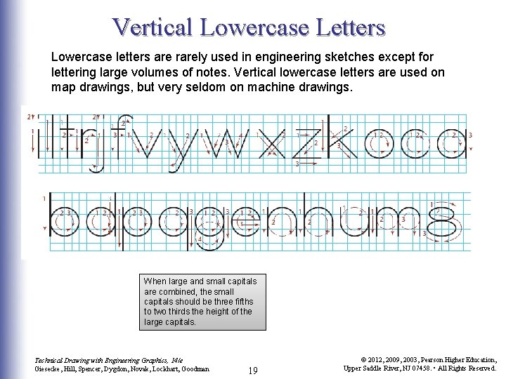 Vertical Lowercase Letters Lowercase letters are rarely used in engineering sketches except for lettering