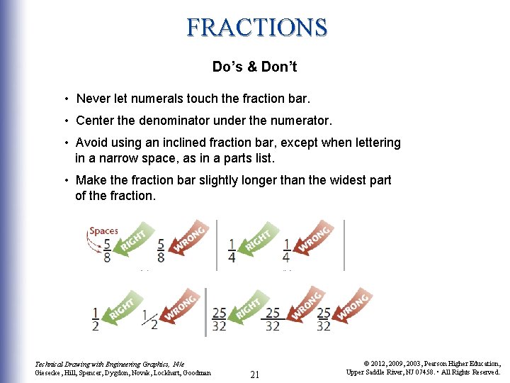 FRACTIONS Do’s & Don’t • Never let numerals touch the fraction bar. • Center FRACTIONS Do’s & Don’t • Never let numerals touch the fraction bar. • Center