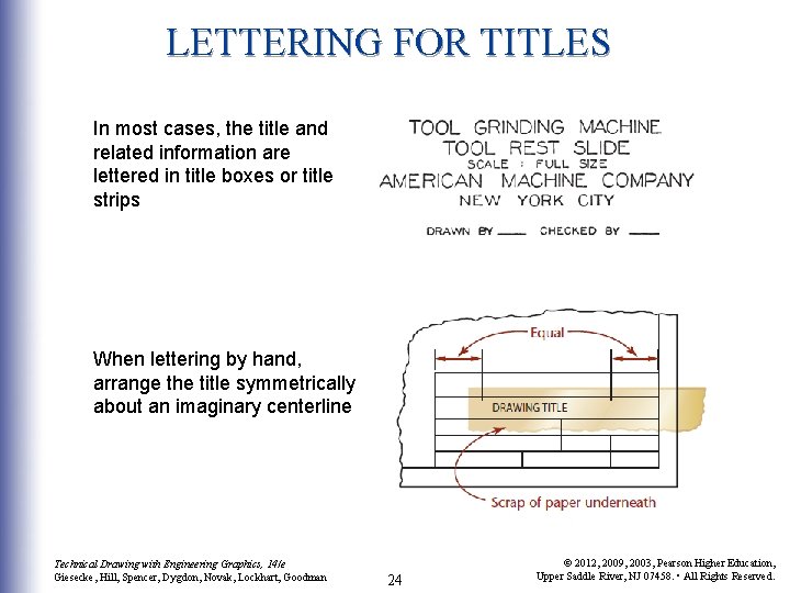 LETTERING FOR TITLES In most cases, the title and related information are lettered in