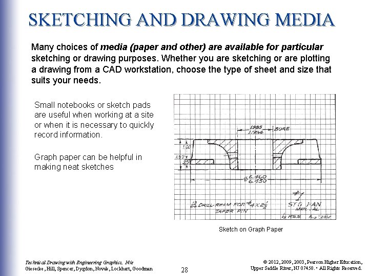 SKETCHING AND DRAWING MEDIA Many choices of media (paper and other) are available for