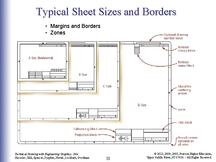 Typical Sheet Sizes and Borders • Margins and Borders • Zones Technical Drawing with Typical Sheet Sizes and Borders • Margins and Borders • Zones Technical Drawing with