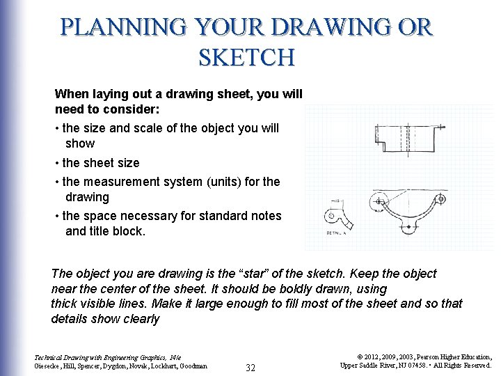 PLANNING YOUR DRAWING OR SKETCH When laying out a drawing sheet, you will need