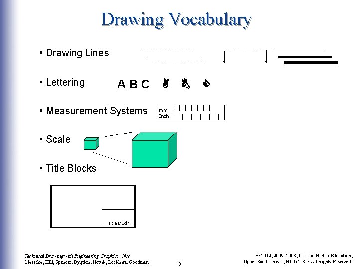 Drawing Vocabulary • Drawing Lines • Lettering ABC • Measurement Systems A B C