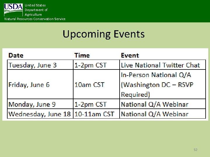 United States Department of Agriculture Natural Resources Conservation Service Upcoming Events 52 