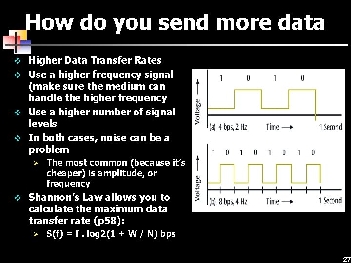 How do you send more data v Higher Data Transfer Rates v Use a