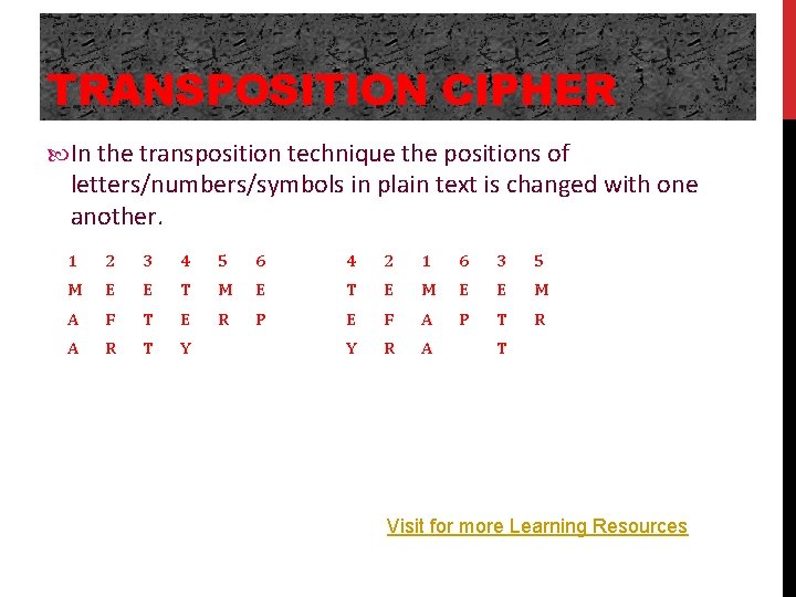 TRANSPOSITION CIPHER In the transposition technique the positions of letters/numbers/symbols in plain text is