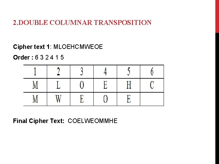 2. DOUBLE COLUMNAR TRANSPOSITION Cipher text 1: MLOEHCMWEOE Order : 6 3 2 4