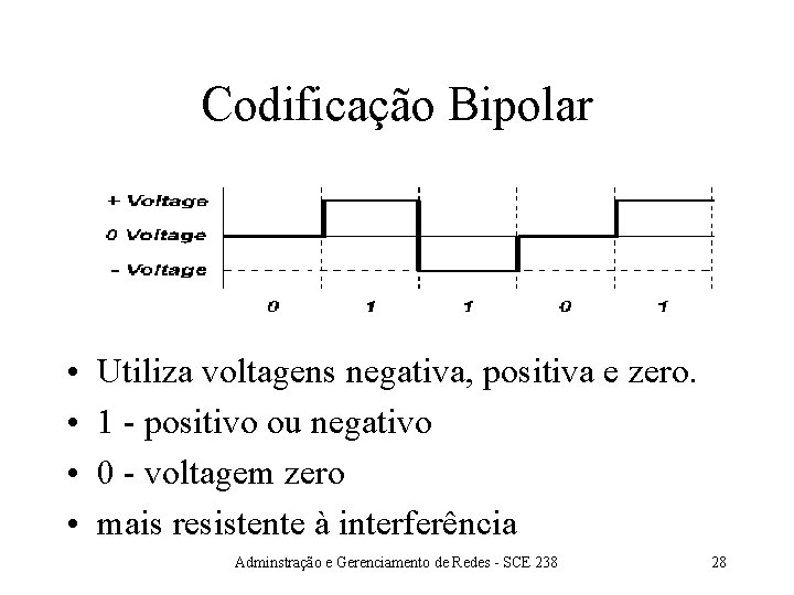 Codificação Bipolar • • Utiliza voltagens negativa, positiva e zero. 1 - positivo ou