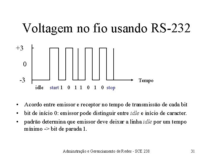 Voltagem no fio usando RS-232 +3 0 -3 Tempo idle start 1 0 1 Voltagem no fio usando RS-232 +3 0 -3 Tempo idle start 1 0 1