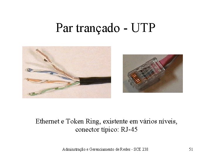 Par trançado - UTP Ethernet e Token Ring, existente em vários níveis, conector típico: