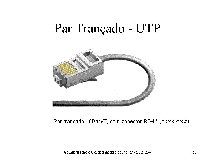 Par Trançado - UTP Par trançado 10 Base. T, com conector RJ-45 (patch cord) Par Trançado - UTP Par trançado 10 Base. T, com conector RJ-45 (patch cord)
