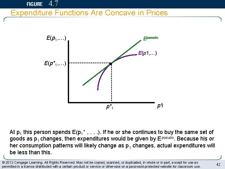 4. 7 Expenditure Functions Are Concave in Prices E(p 1, …) Epseudo E(p 1,