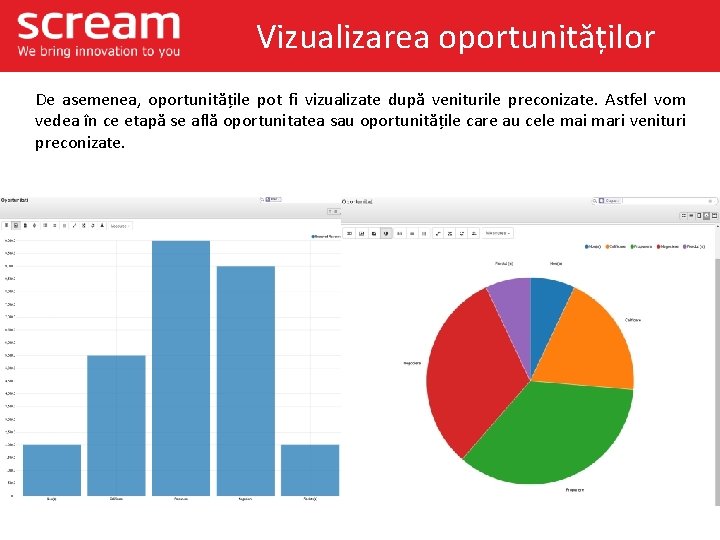 Vizualizarea oportunităților De asemenea, oportunitățile pot fi vizualizate după veniturile preconizate. Astfel vom vedea