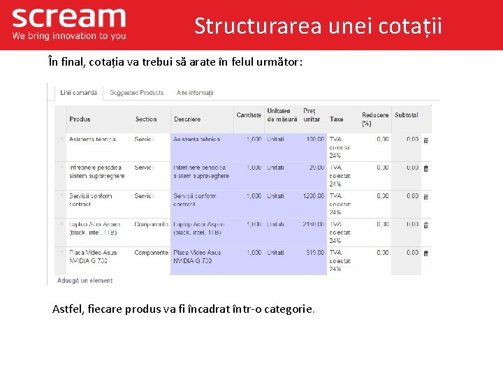 Structurarea unei cotații În final, cotația va trebui să arate în felul următor: Astfel,