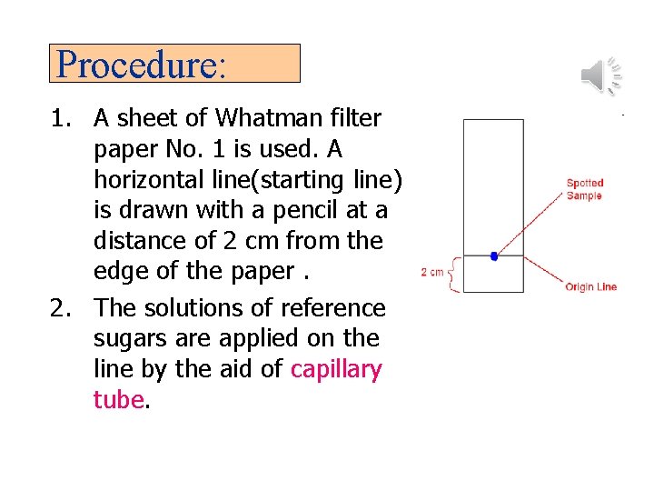 Procedure: 1. A sheet of Whatman filter paper No. 1 is used. A horizontal Procedure: 1. A sheet of Whatman filter paper No. 1 is used. A horizontal