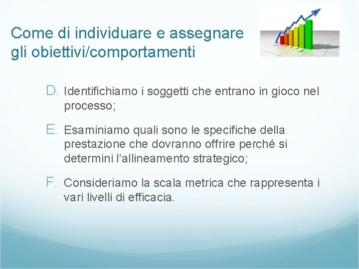 Come di individuare e assegnare gli obiettivi/comportamenti D. Identifichiamo i soggetti che entrano in