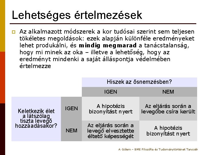 Lehetséges értelmezések p Az alkalmazott módszerek a kor tudósai szerint sem teljesen tökéletes megoldások: