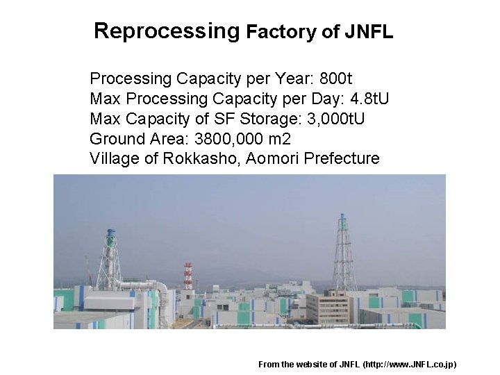 Reprocessing Factory of JNFL Processing Capacity per Year: 800 t Max Processing Capacity per