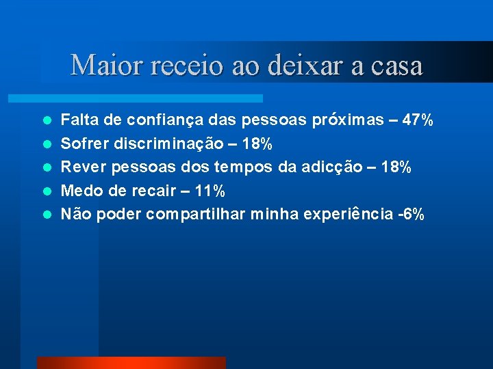 Maior receio ao deixar a casa l l l Falta de confiança das pessoas