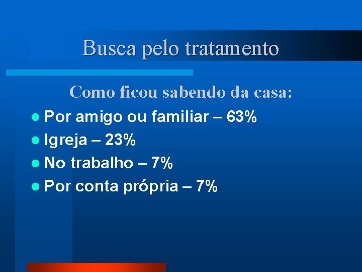 Busca pelo tratamento Como ficou sabendo da casa: l Por amigo ou familiar –