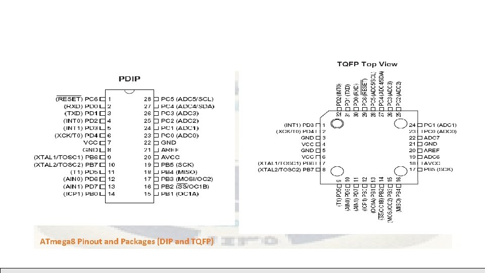 Microcontroller Microprocessor Dr Nasrimtu Edu Iq Assistant Lecturer