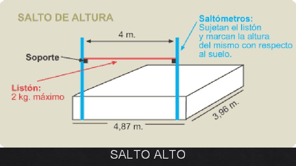 SALTO 