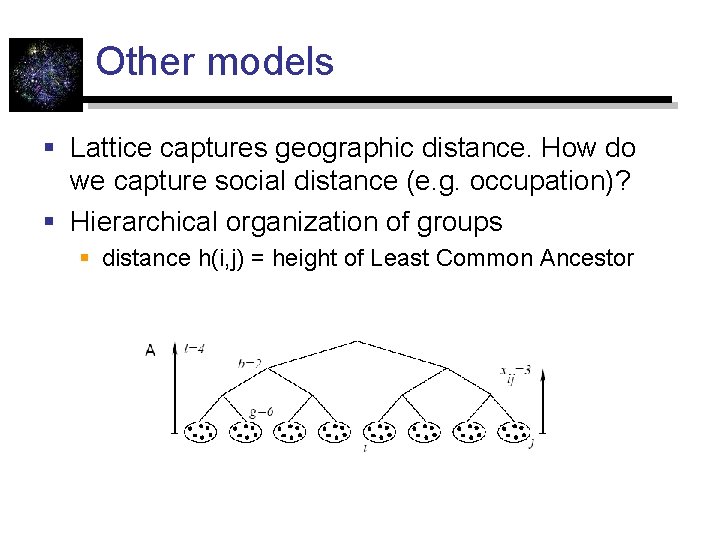 Other models § Lattice captures geographic distance. How do we capture social distance (e.