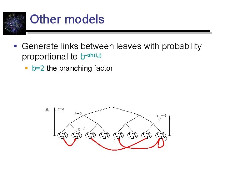 Other models § Generate links between leaves with probability proportional to b-αh(i, j) §