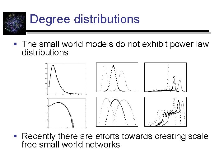 Degree distributions § The small world models do not exhibit power law distributions §