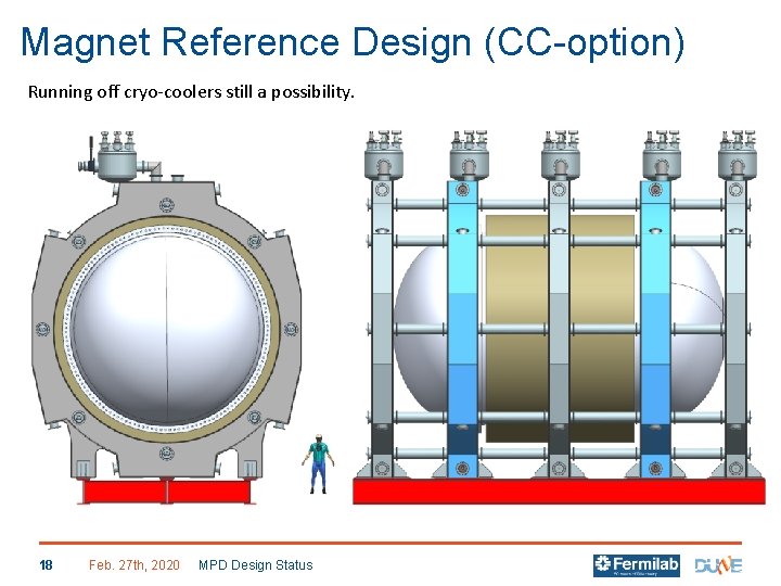 Magnet Reference Design (CC-option) Running off cryo-coolers still a possibility. 18 Feb. 27 th,
