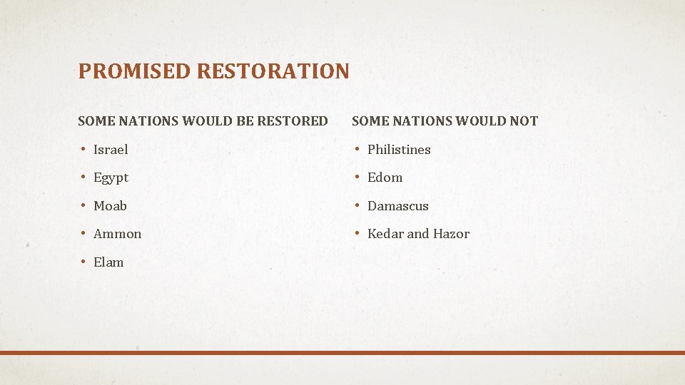 PROMISED RESTORATION SOME NATIONS WOULD BE RESTORED SOME NATIONS WOULD NOT • Israel •