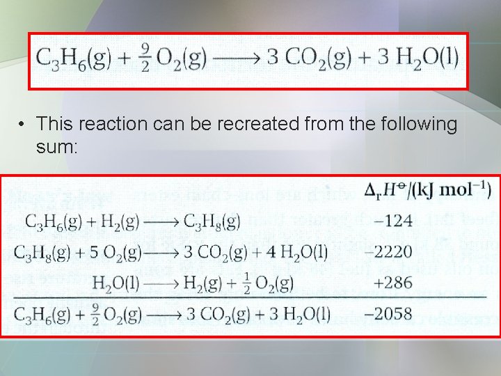  • This reaction can be recreated from the following sum: 