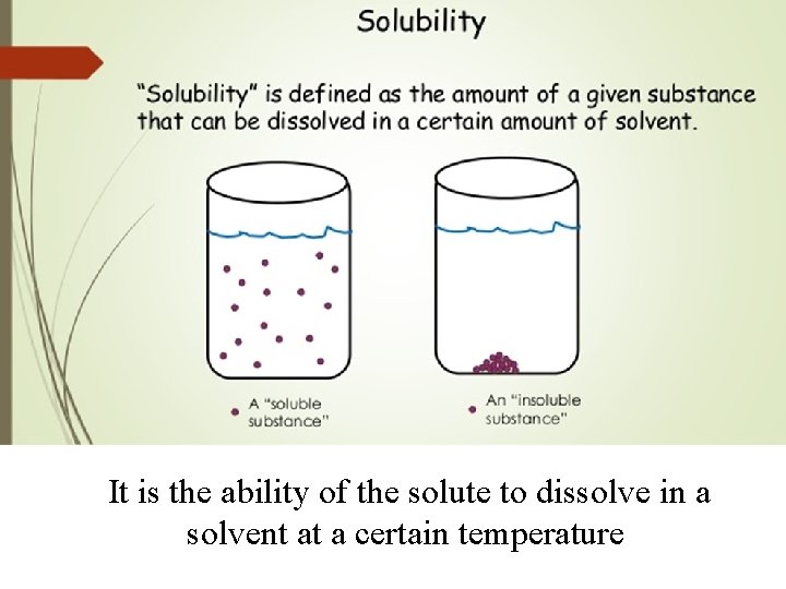 It is the ability of the solute to dissolve in a solvent at a
