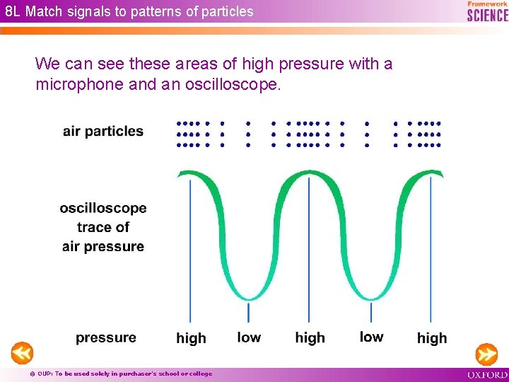 8 L Match signals to patterns of particles We can see these areas of 8 L Match signals to patterns of particles We can see these areas of