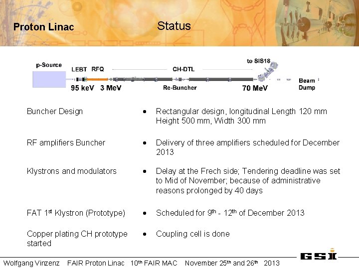 Status Proton Linac Buncher Design Rectangular design, longitudinal Length 120 mm Height 500 mm,