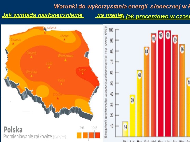 Warunki do wykorzystania energii słonecznej w P Jak wygląda nasłonecznienie na mapie. A jak