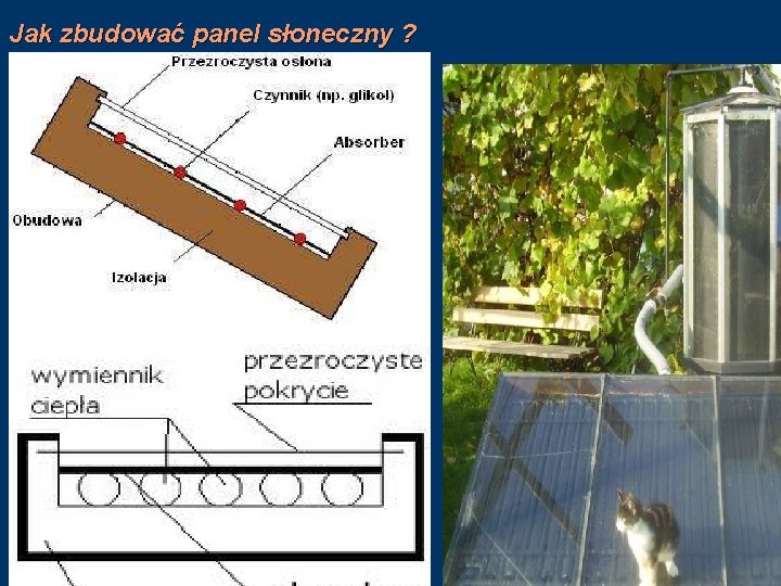 Jak zbudować panel słoneczny ? 